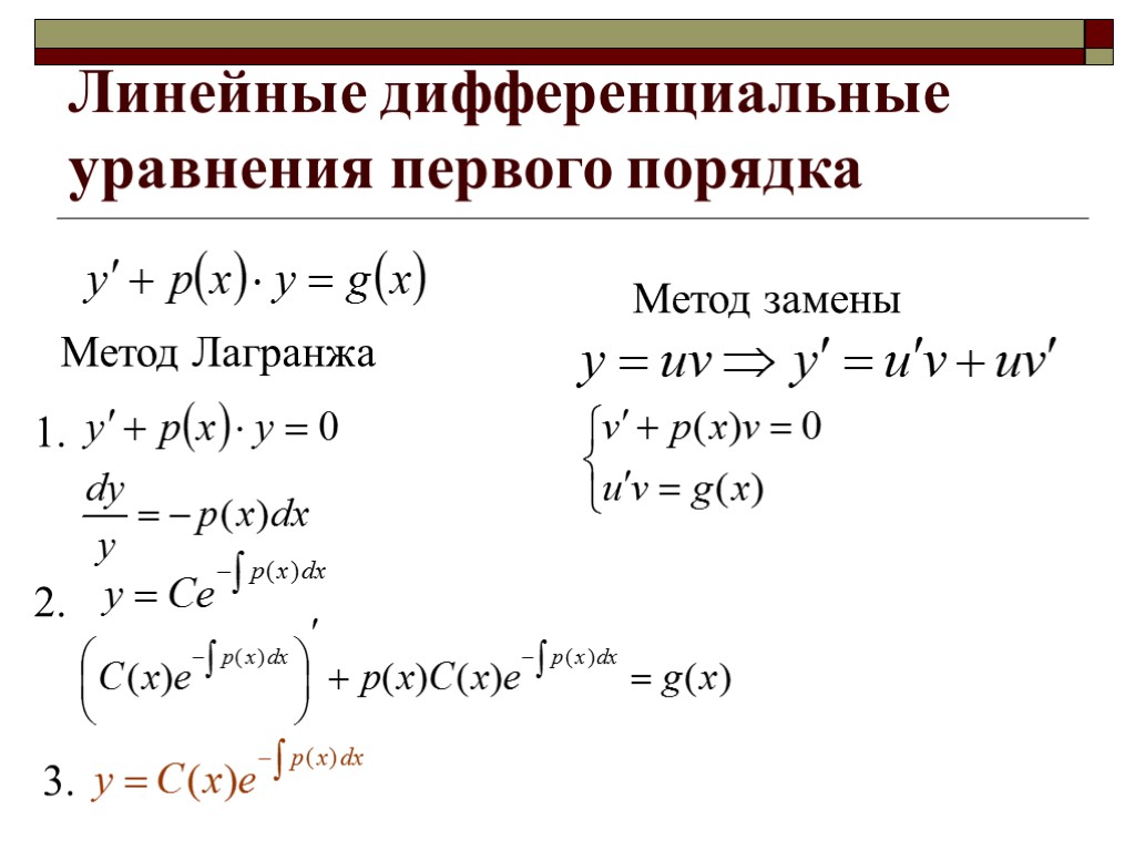 Линейные дифференциальные уравнения первого порядка Метод Лагранжа Метод замены 1. 2. 3.